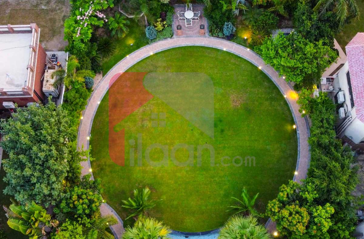 4 Kanal House for Rent in Phase 2, DHA Lahore