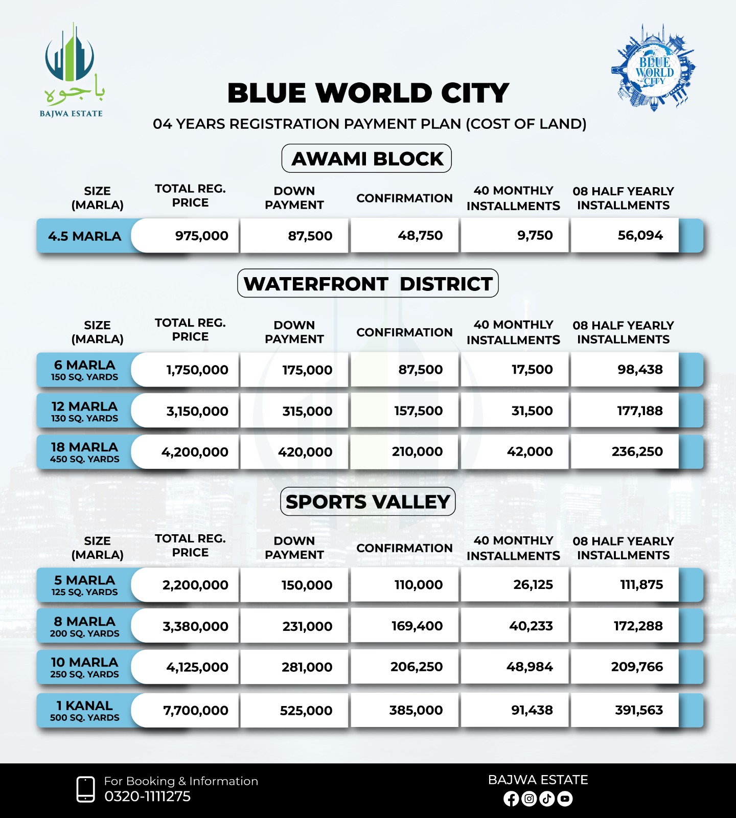 4.5 Marla Plot for Sale in Blue World City, Islamabad