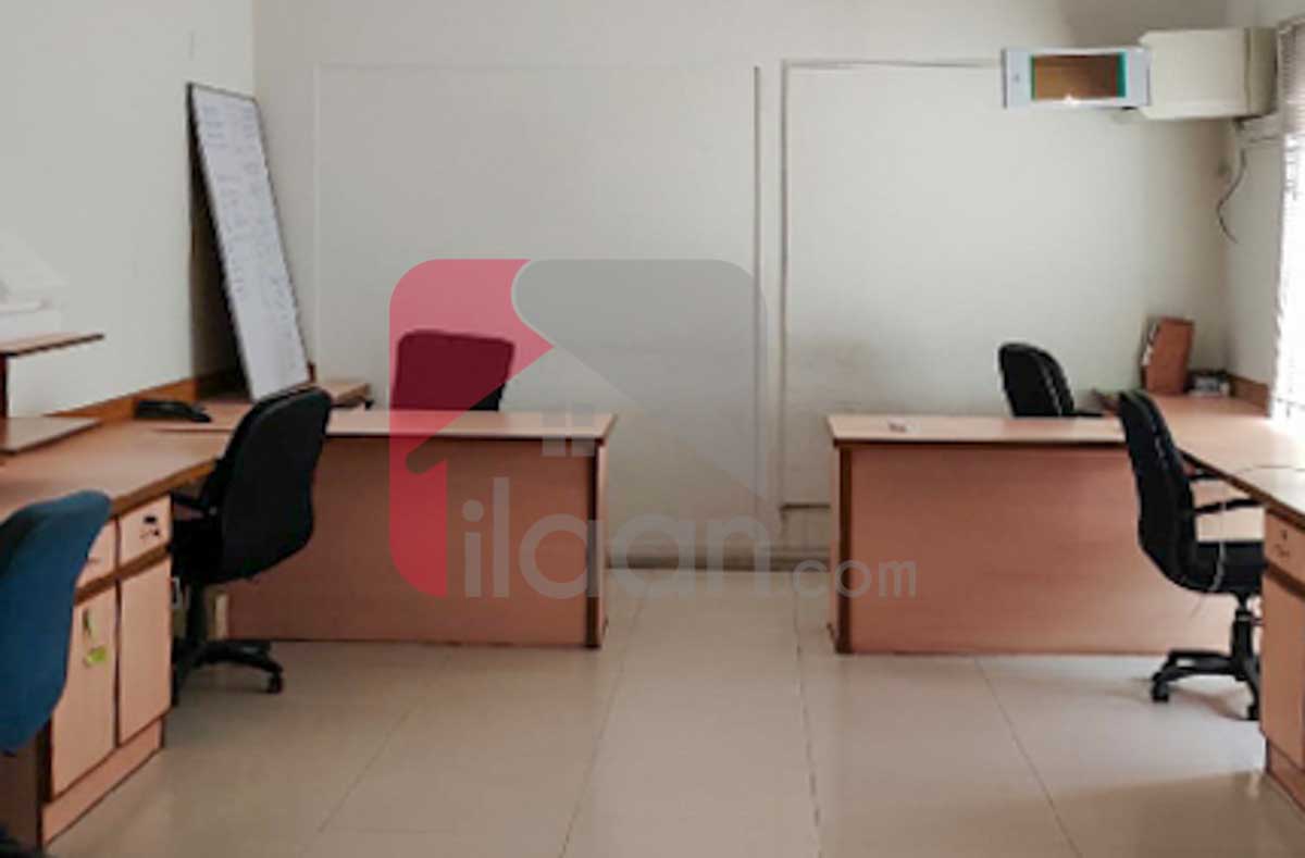 1000 Sq.ft House for Rent in Block 6, PECHS, Karachi