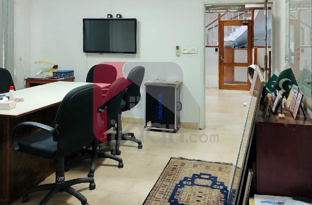 1000 Sq.ft House for Rent in Block 6, PECHS, Karachi