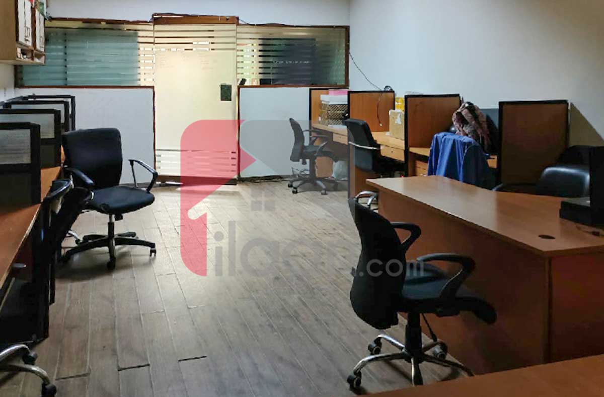1000 Sq.ft House for Rent in Block 6, PECHS, Karachi