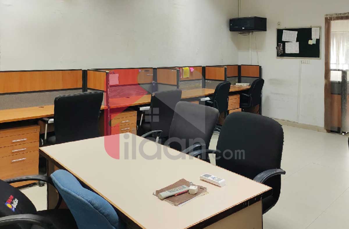 1000 Sq.ft House for Rent in Block 6, PECHS, Karachi