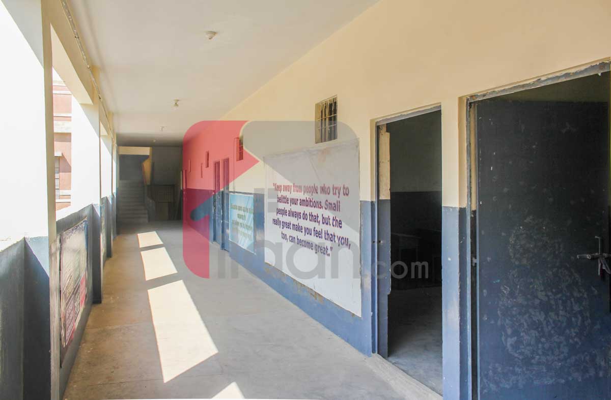 1000 Sq.yd Building for Rent in Malir Town, Karachi