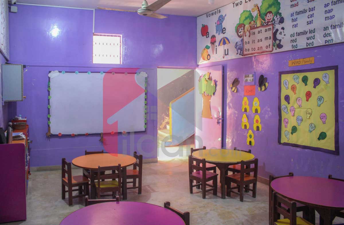 1000 Sq.yd Building for Rent in Malir Town, Karachi
