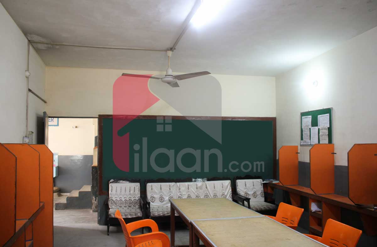 1000 Sq.yd Building for Rent in Malir Town, Karachi