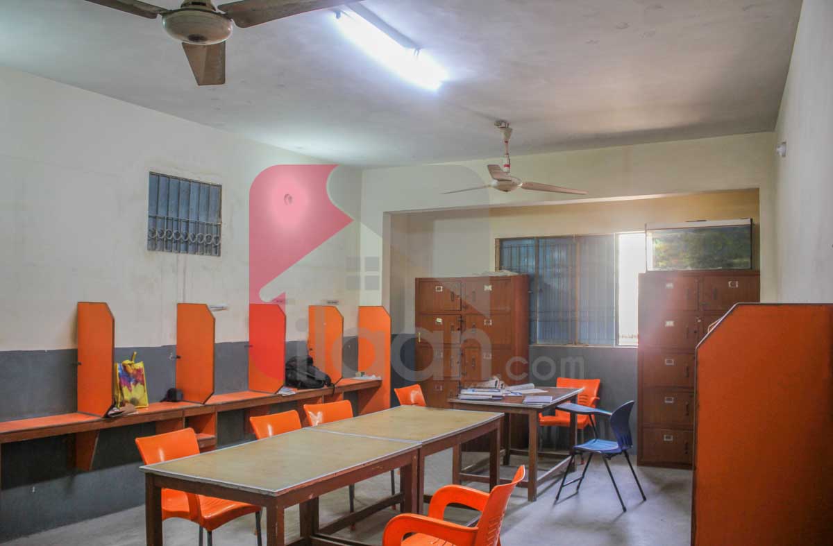 1000 Sq.yd Building for Rent in Malir Town, Karachi