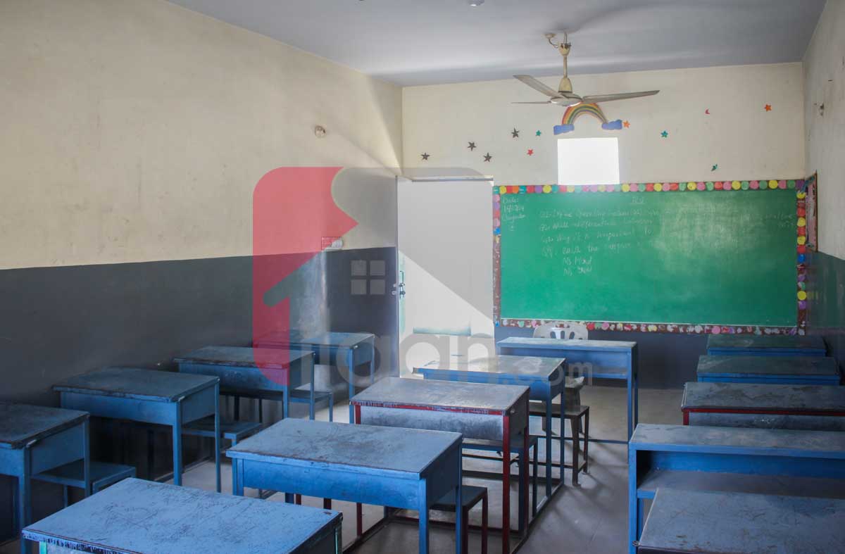 1000 Sq.yd Building for Rent in Malir Town, Karachi