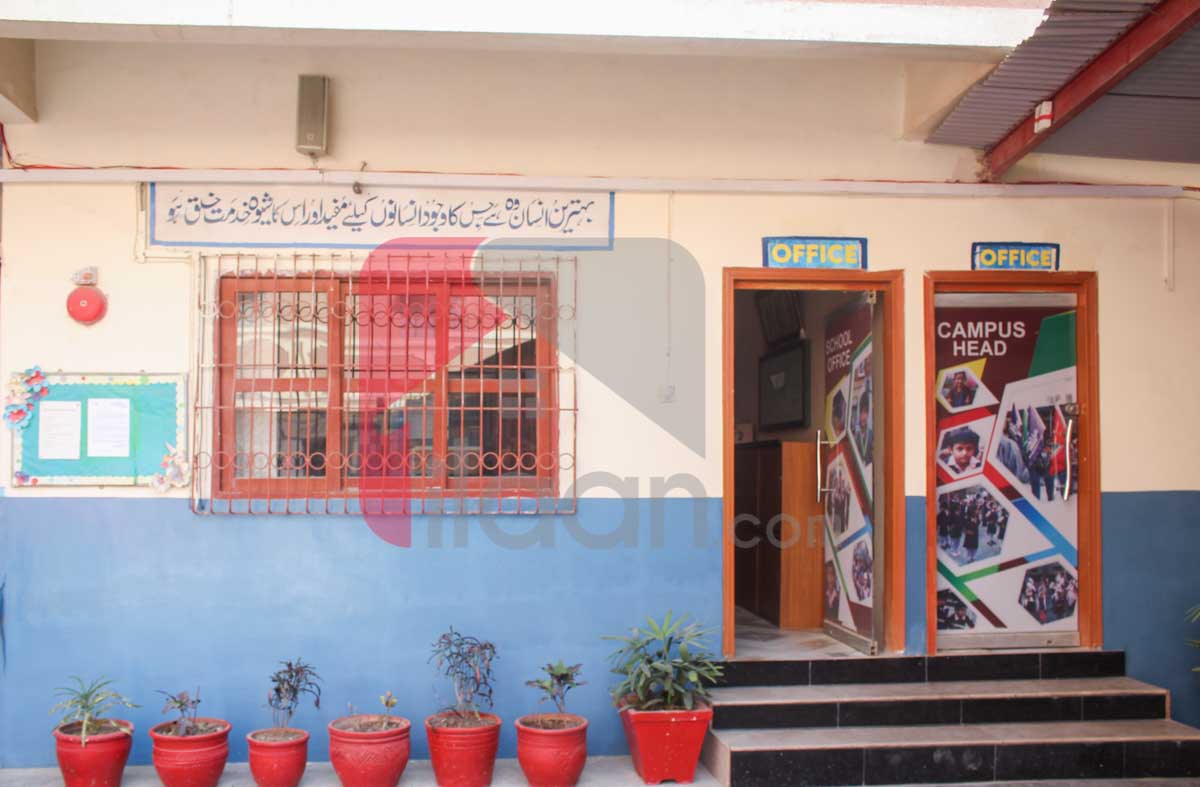 1000 Sq.yd Building for Rent in Malir Town, Karachi