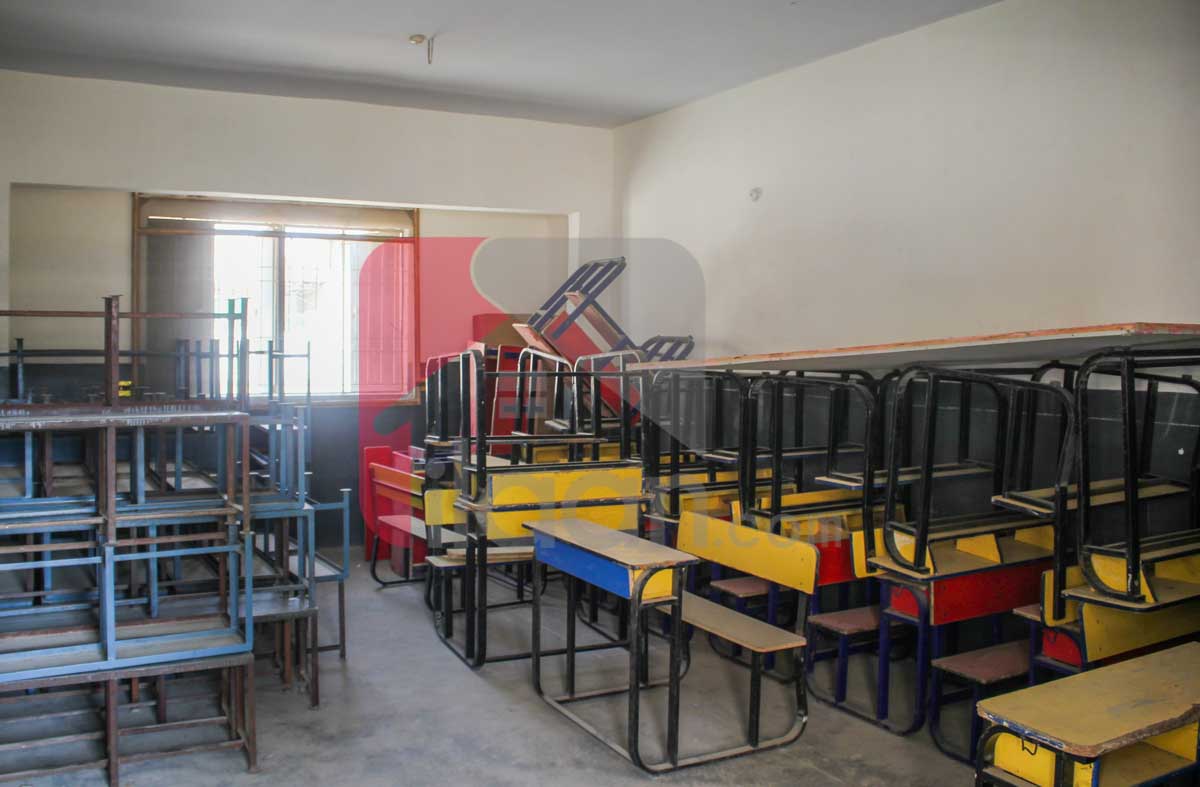 1000 Sq.yd Building for Rent in Malir Town, Karachi