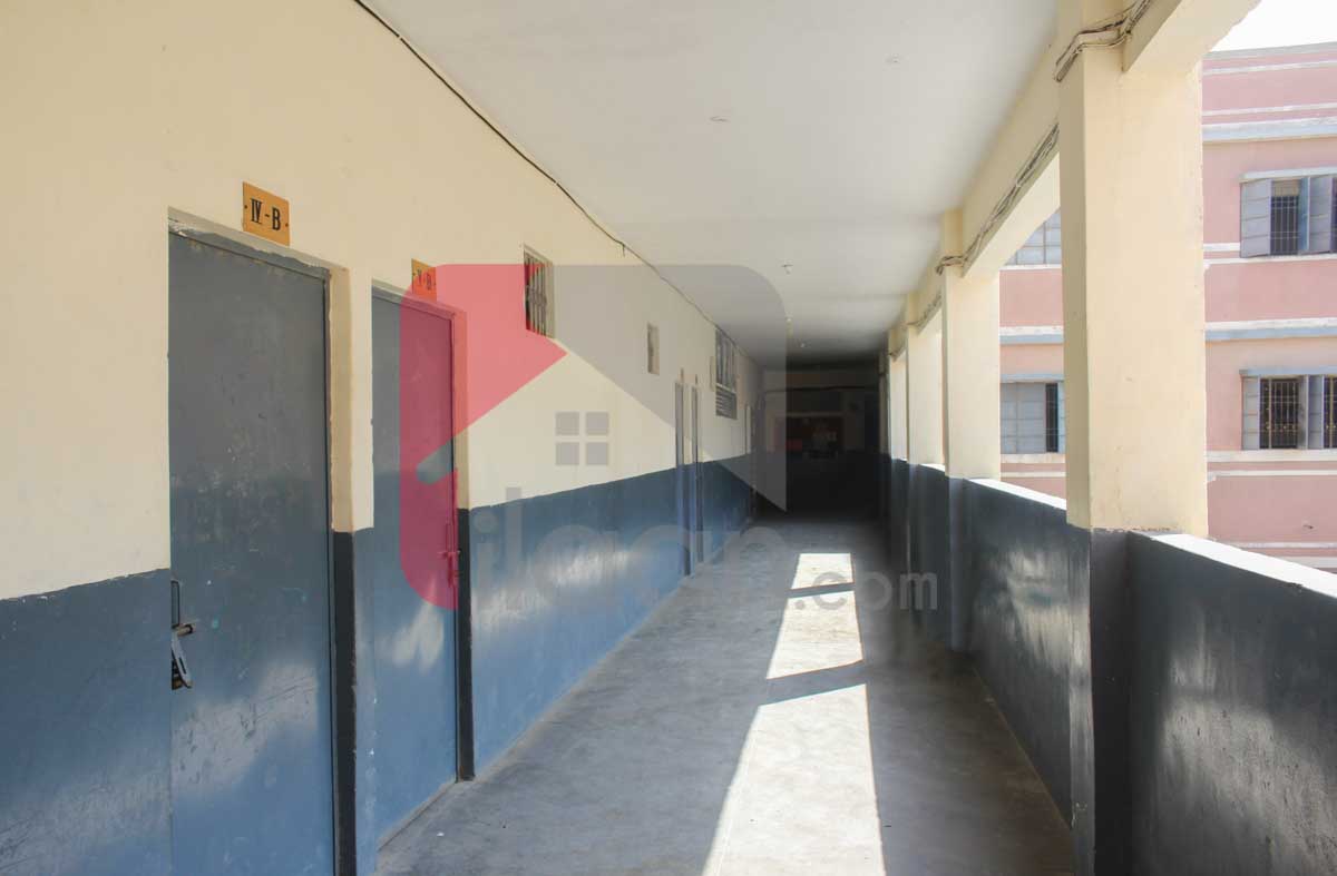 1000 Sq.yd Building for Rent in Malir Town, Karachi