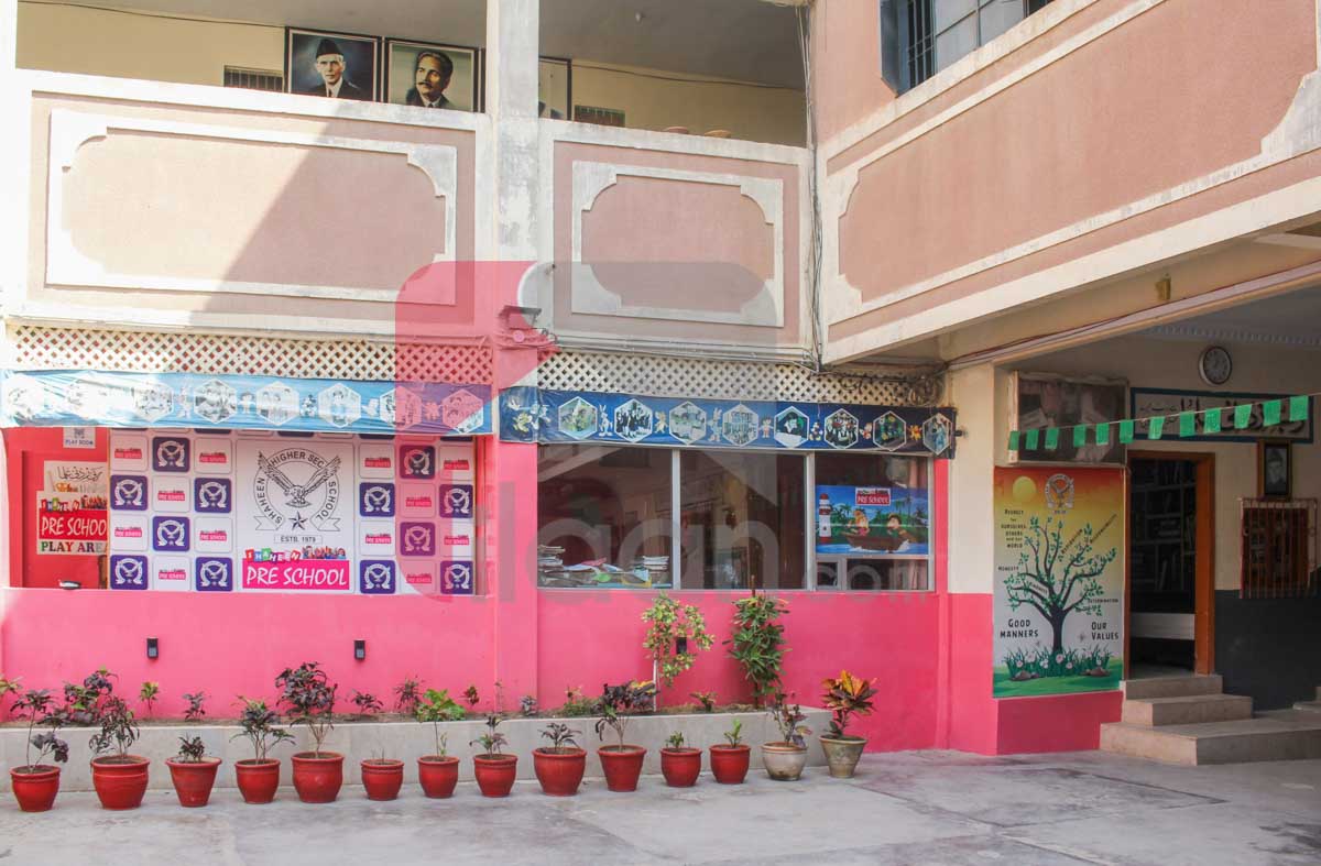 1000 Sq.yd Building for Rent in Malir Town, Karachi