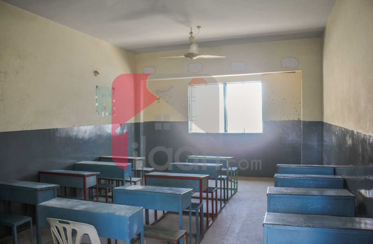 1000 Sq.yd Building for Rent in Malir Town, Karachi