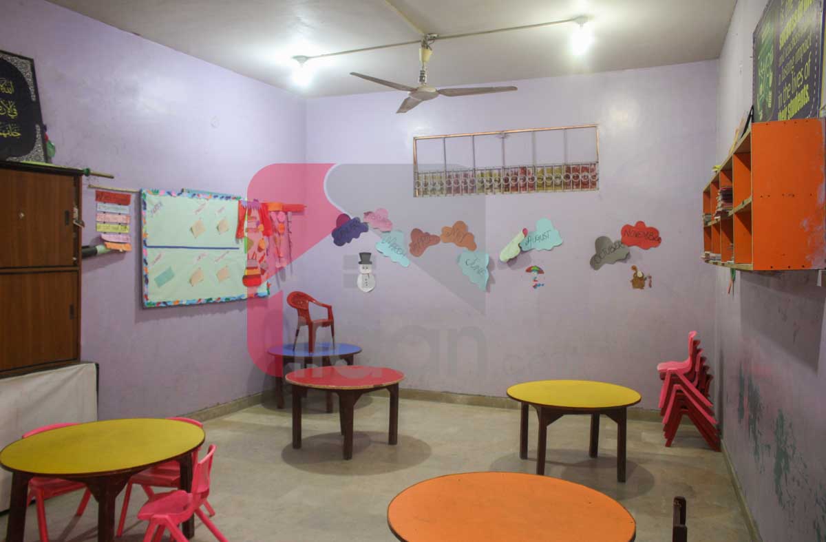 1000 Sq.yd Building for Rent in Malir Town, Karachi