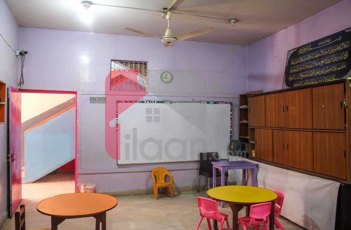 1000 Sq.yd Building for Rent in Malir Town, Karachi