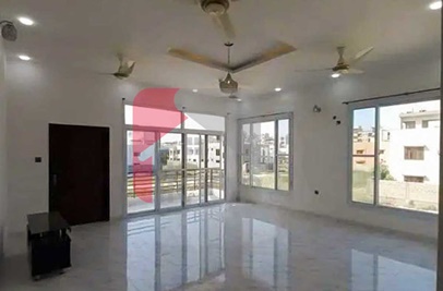300 Sq.yd Office for Rent in Block 2, Gulshan-e-iqbal, Karachi