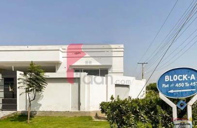 10 Marla House for Rent (Ground Floor) in Phase 2, Army Welfare Trust Housing Scheme, Lahore