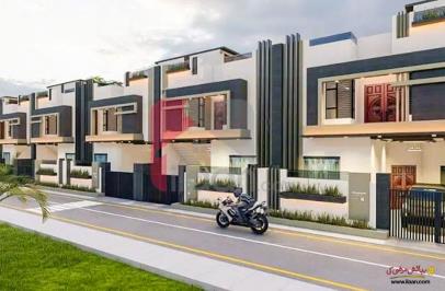 5 Bed Apartment for Sale in Rawalpindi Housing Society, C-18, Islamabad