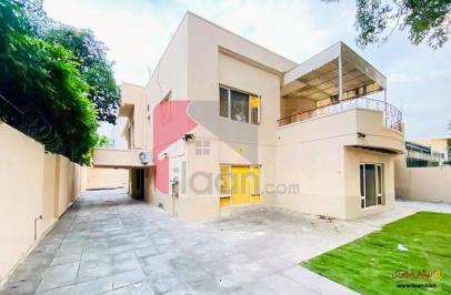 1.2 Kanal House for Rent in F-8, Islamabad