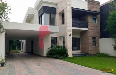 1.6 Kanal House for Rent in F-8, Islamabad