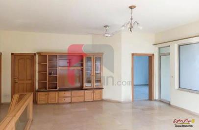 1 Kanal House for Rent in F-8, Islamabad
