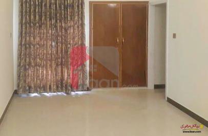 1.3 Kanal House for Rent (First Floor) in F-8, Islamabad
