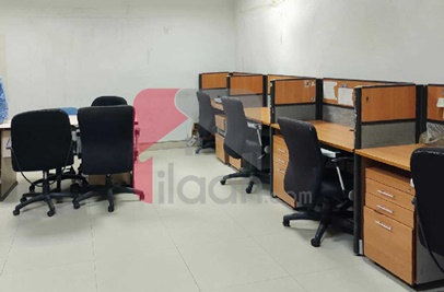 1000 Sq.ft House for Rent in Block 6, PECHS, Karachi