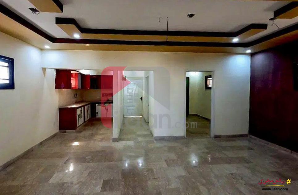 133 Sq.yd House for Rent (First Floor) in Scheme 33, Karachi