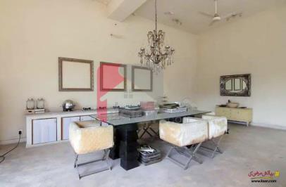 8 Kanal Farm House for Sale in Thethar, Lahore
