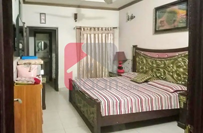 11 Marla House for Rent in University Town, Faisalabad 