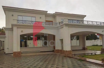3 Kanal Farmhouse for Sale in D-17, Islamabad