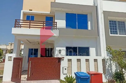 5 Marla House for Rent in Sector H, Bahria Enclave, Islamabad