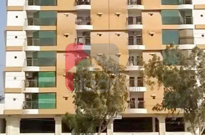 407 Sq.yd Shop for Rent in Block F, North Nazimabad Town, Karachi