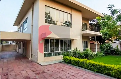 1.2 Kanal House for Rent in F-8, Islamabad