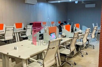 1 Kanal Office for Rent in Phase 2, Johar Town, Lahore